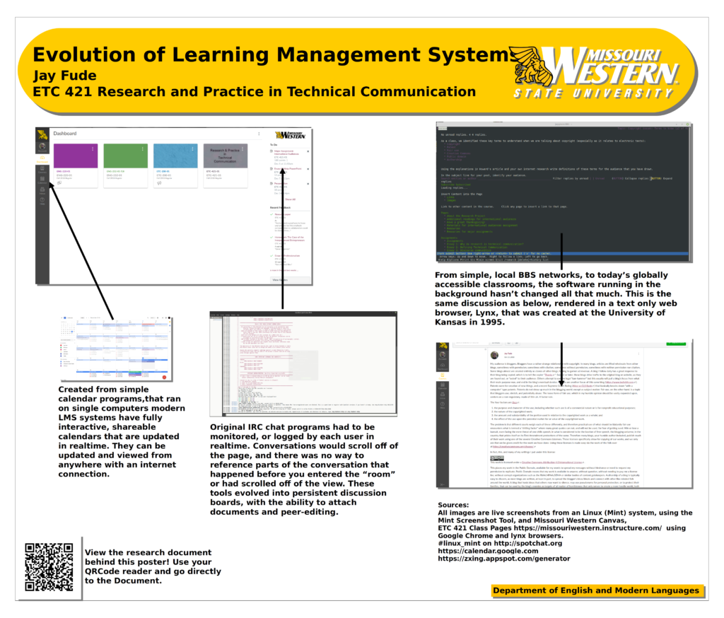 Project: Create a poster describing the history of Learning Management ...